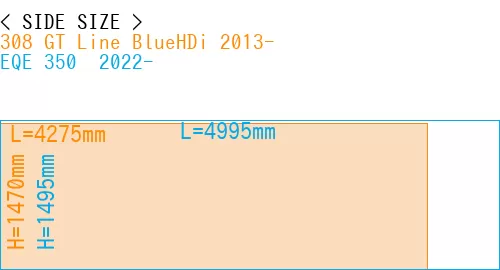 #308 GT Line BlueHDi 2013- + EQE 350+ 2022-